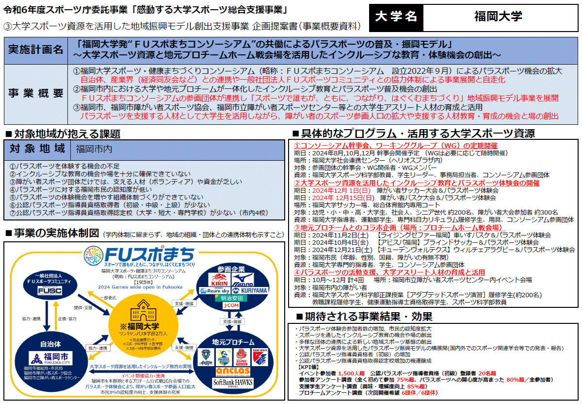 令和6年度事業概要図